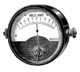 Drehzeigerinstrument
